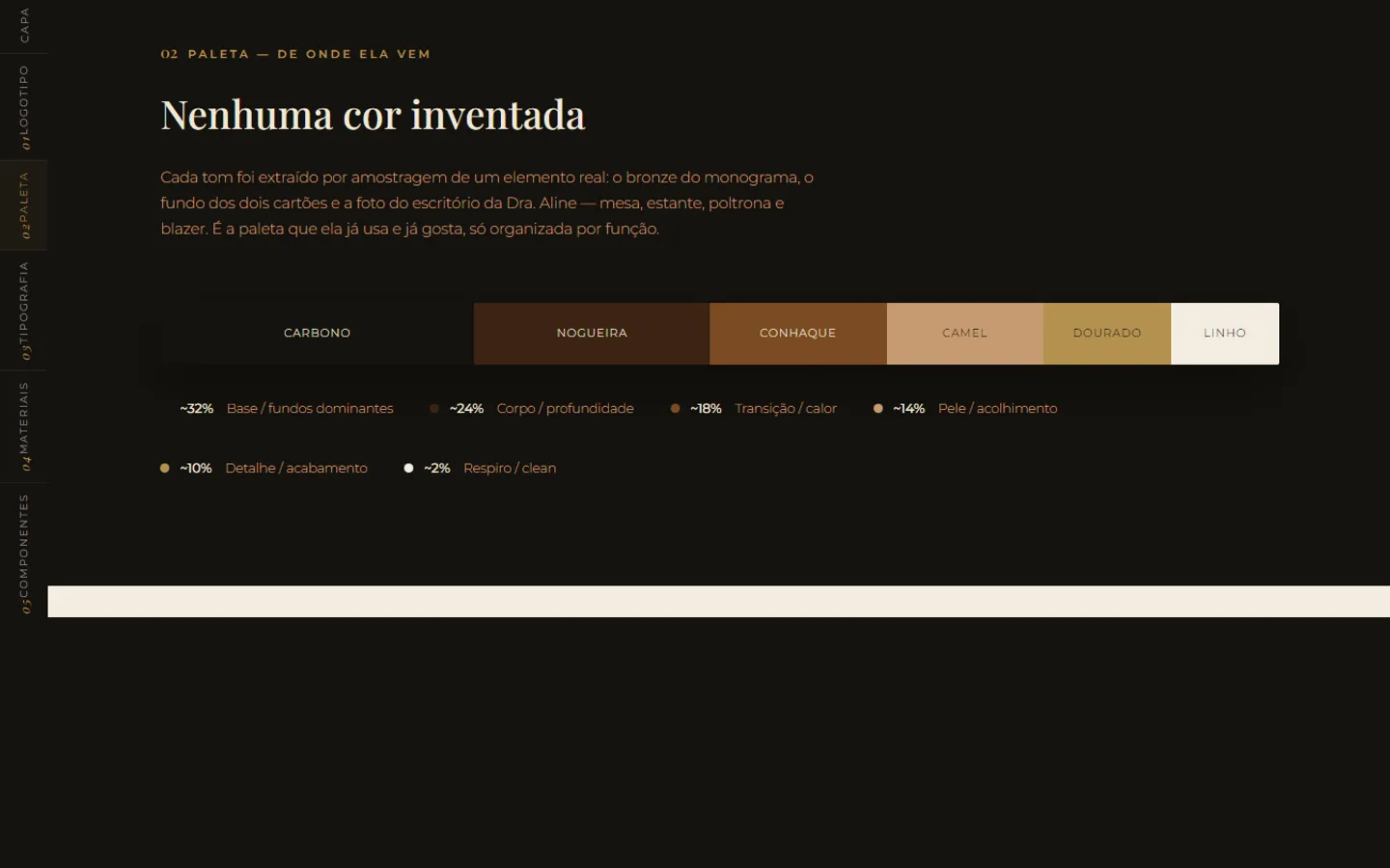 Design system — paleta de cores: origem e proporção de uso