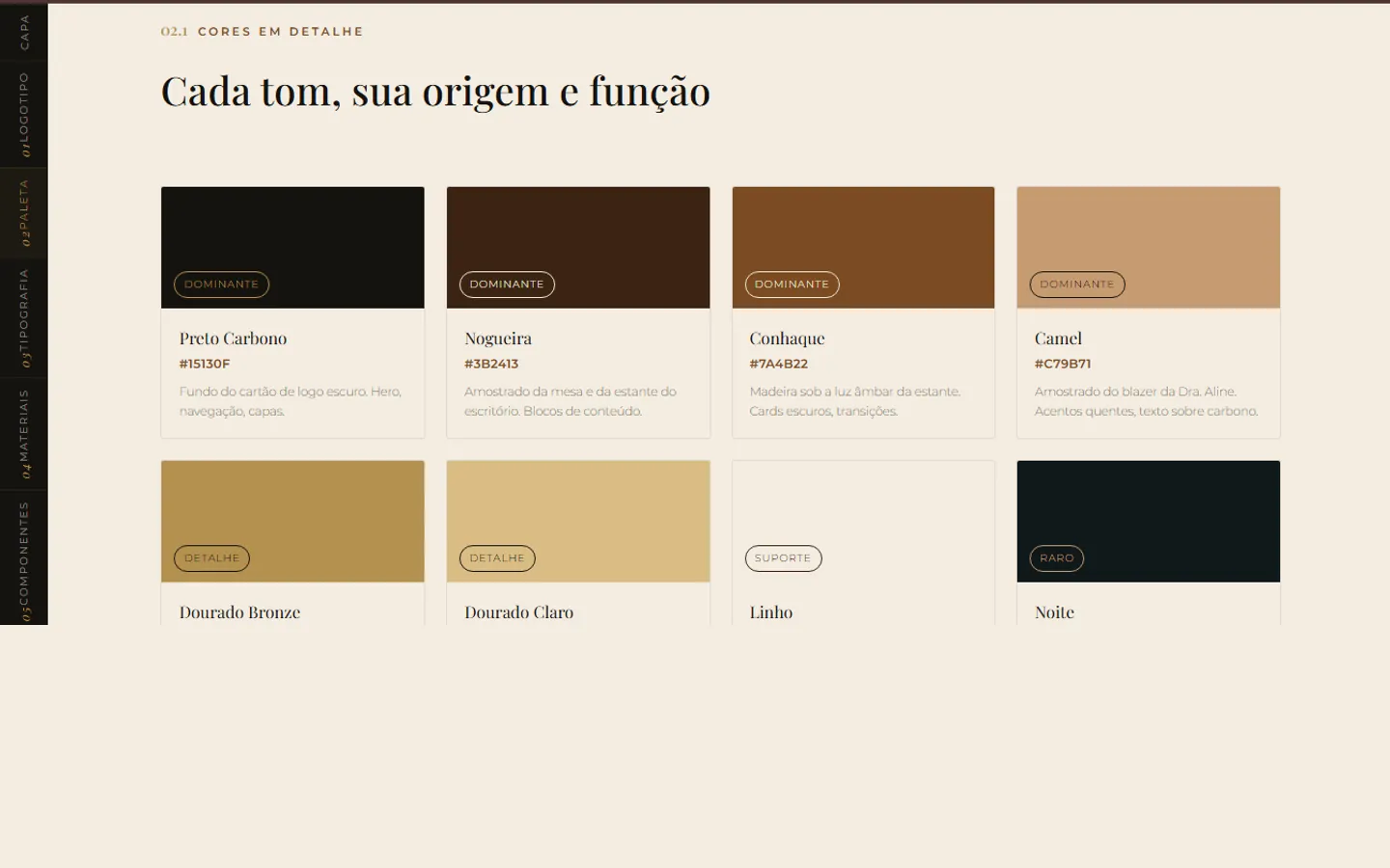 Design system — cores em detalhe: cada tom, sua origem e função