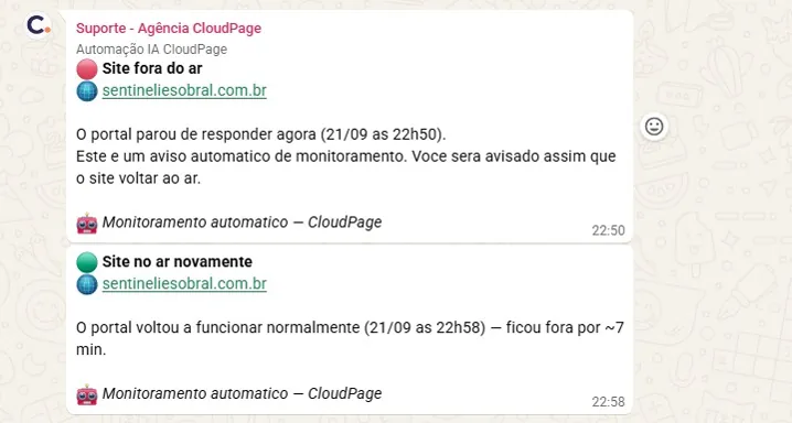 Alerta automático de monitoramento: site fora do ar e site no ar novamente — Sentineli & Sobral