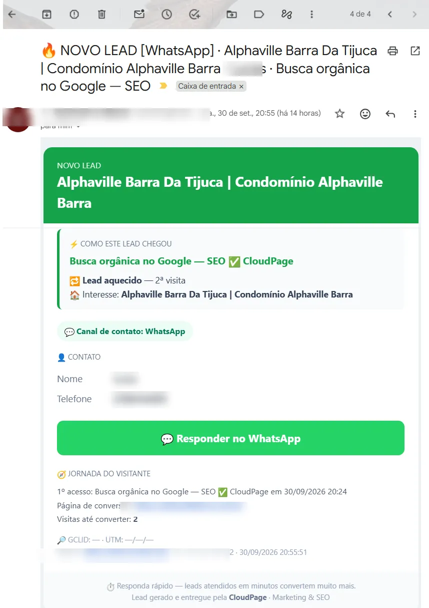 E-mail de notificação de lead aquecido recebido via WhatsApp com dados de contato e jornada de conversão