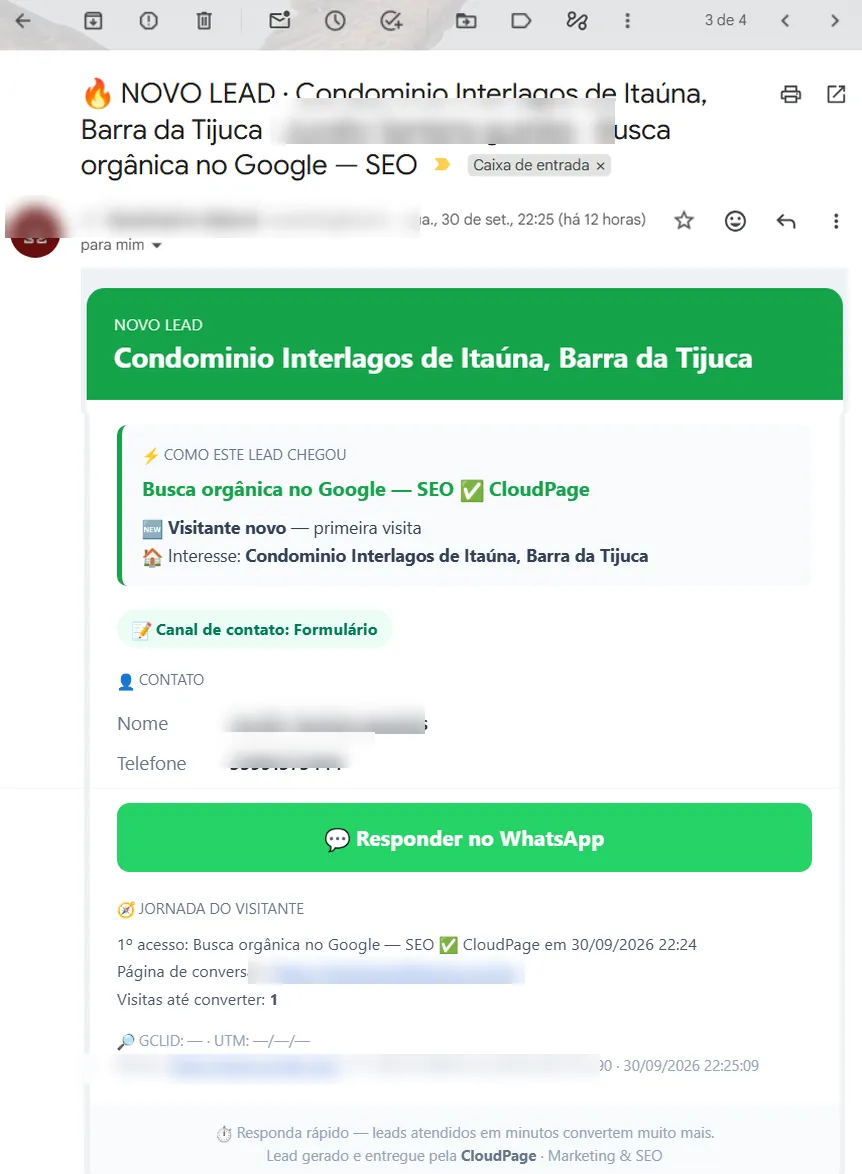 E-mail completo de notificação de novo lead com dados de contato e jornada de conversão do visitante
